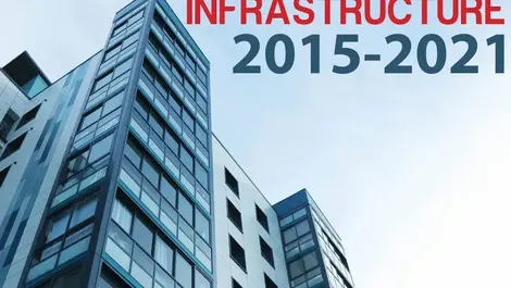 Emerging challenges in Australia’s infrastructure