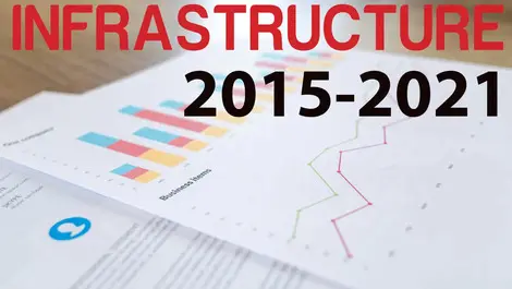 Canterbury planning project takes top honours in international awards