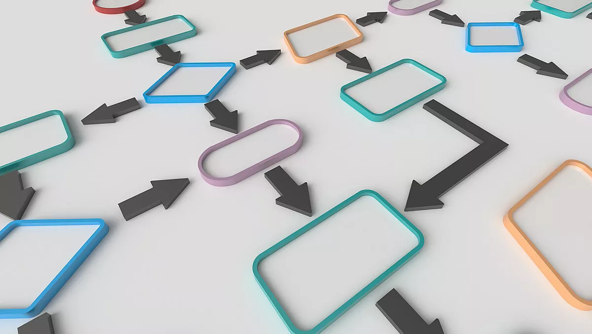 Nintex named Leader by Aragon for workflow automation